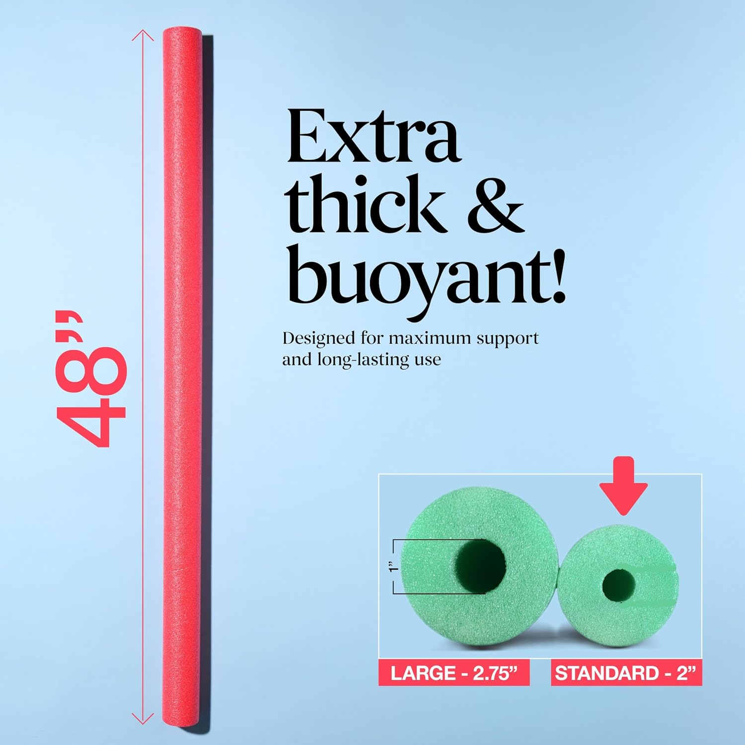 40er-Pack Schwimmnudeln aus Sc – Pipe Insulation Foam Bewertung und Preis